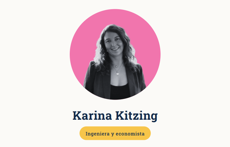 Karina Kitzing — Mujeres Influyentes